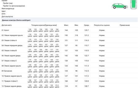 Haval Jolion, 2023 год, 1 299 000 рублей, 15 фотография