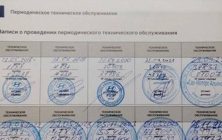 Hyundai Santa Fe III рестайлинг, 2017 год, 2 640 000 рублей, 25 фотография