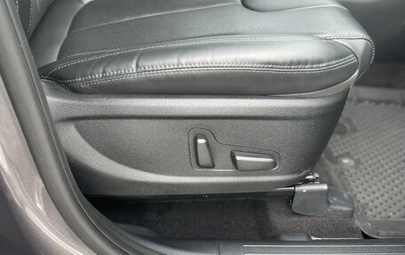 Hyundai Santa Fe IV, 2021 год, 3 780 000 рублей, 15 фотография