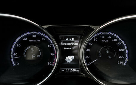 Hyundai ix35 I рестайлинг, 2014 год, 1 465 000 рублей, 15 фотография