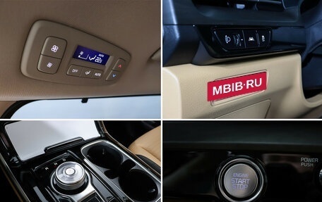 KIA Carnival, 2021 год, 4 199 000 рублей, 26 фотография