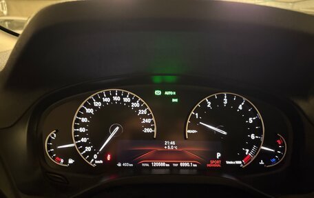 BMW X4, 2019 год, 4 000 000 рублей, 12 фотография