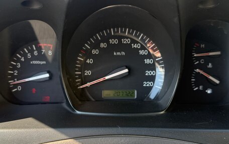 KIA Cerato I, 2008 год, 650 000 рублей, 5 фотография