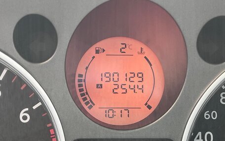 Nissan X-Trail, 2008 год, 890 000 рублей, 21 фотография