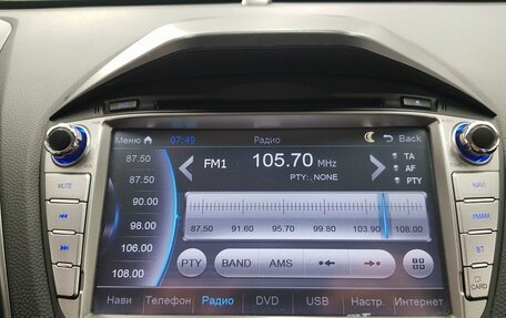 Hyundai ix35 I рестайлинг, 2015 год, 1 799 000 рублей, 15 фотография