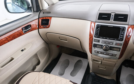 Toyota Ipsum II, 2003 год, 899 000 рублей, 12 фотография