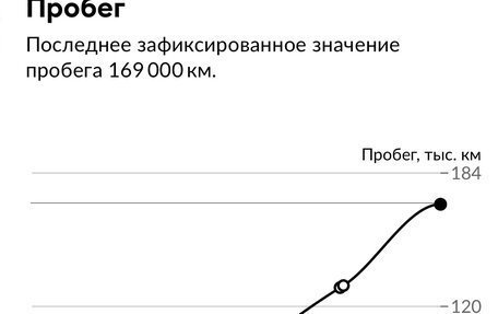 Lexus IS II рестайлинг 2, 2007 год, 1 300 000 рублей, 6 фотография