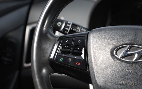 Hyundai Creta I рестайлинг, 2020 год, 2 349 000 рублей, 14 фотография