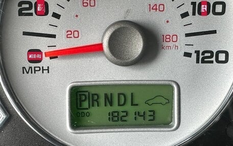 Ford Escape II, 2005 год, 625 000 рублей, 17 фотография