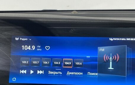 Changan CS35 Plus, 2023 год, 1 770 000 рублей, 23 фотография