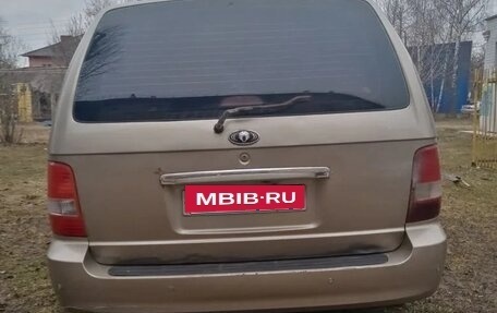 KIA Carnival III, 2004 год, 455 000 рублей, 6 фотография