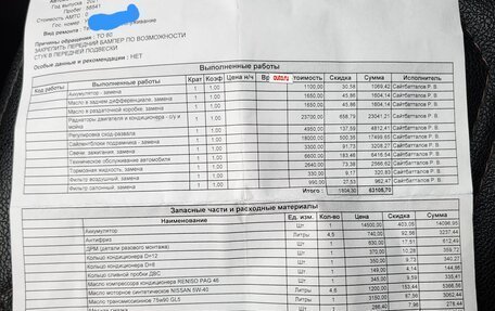 Nissan X-Trail, 2021 год, 2 550 000 рублей, 7 фотография