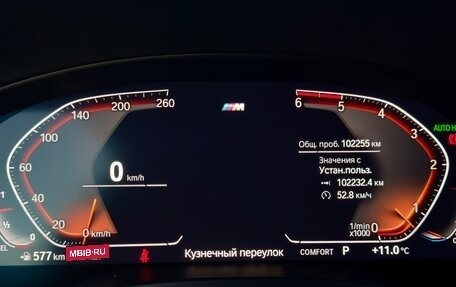 BMW X4, 2021 год, 5 975 000 рублей, 7 фотография
