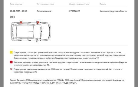Toyota RAV4, 2003 год, 640 000 рублей, 13 фотография