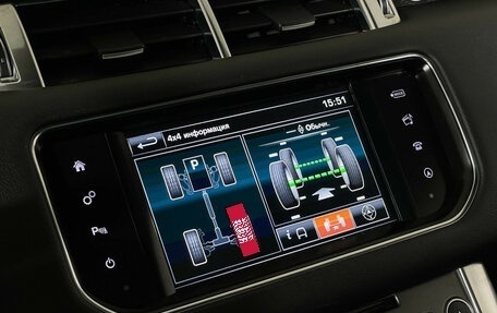 Land Rover Range Rover Sport II, 2016 год, 4 100 000 рублей, 18 фотография