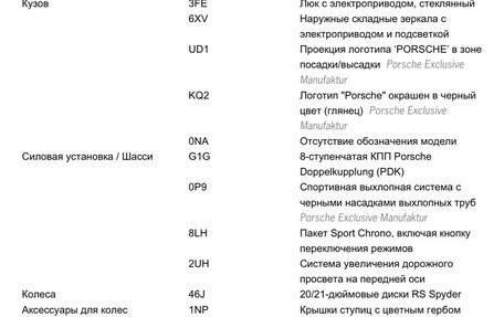 Porsche 911, 2020 год, 16 000 000 рублей, 18 фотография