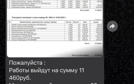 Hyundai Sonata IV рестайлинг, 2008 год, 420 000 рублей, 16 фотография