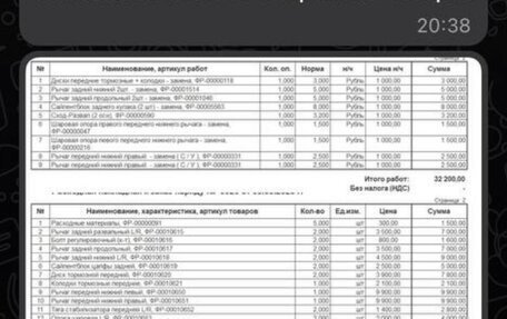 Hyundai Sonata IV рестайлинг, 2008 год, 420 000 рублей, 17 фотография