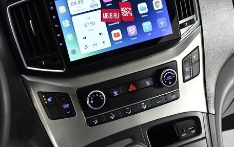 Hyundai Grand Starex Grand Starex I рестайлинг 2, 2017 год, 2 449 000 рублей, 10 фотография