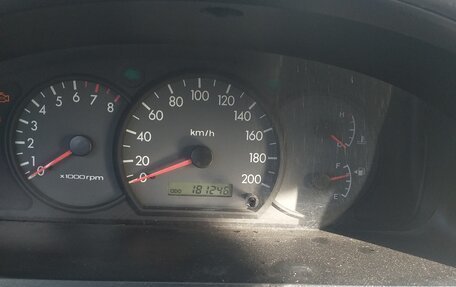 KIA Rio II, 2005 год, 225 000 рублей, 2 фотография