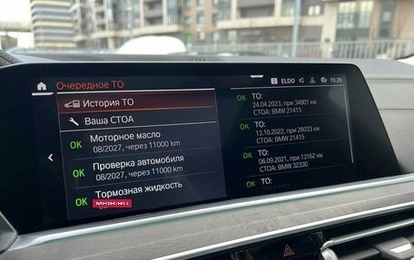 BMW X5, 2020 год, 7 949 000 рублей, 17 фотография