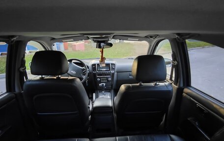 KIA Sorento IV, 2008 год, 570 000 рублей, 8 фотография