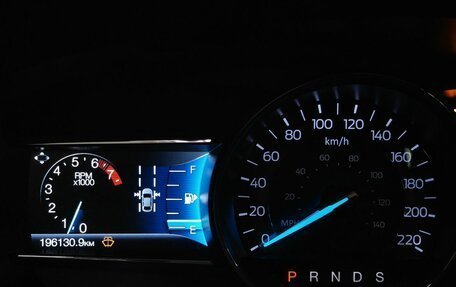 Ford Explorer VI, 2018 год, 3 000 000 рублей, 21 фотография