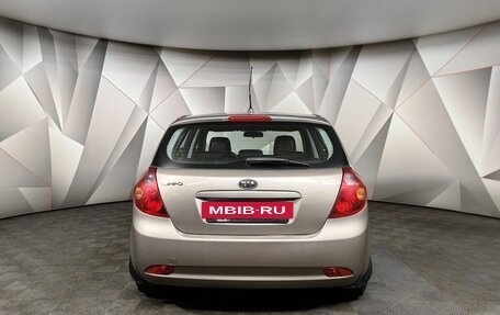 KIA cee'd I рестайлинг, 2008 год, 497 000 рублей, 8 фотография