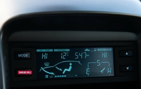 Chevrolet Captiva I, 2015 год, 1 498 000 рублей, 15 фотография