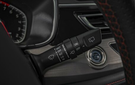 Changan CS75 I рестайлинг, 2020 год, 1 729 000 рублей, 18 фотография