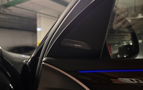 BMW X4, 2020 год, 4 650 000 рублей, 7 фотография