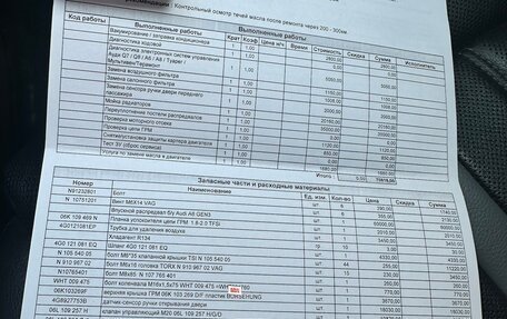 Audi A6, 2016 год, 2 510 000 рублей, 25 фотография