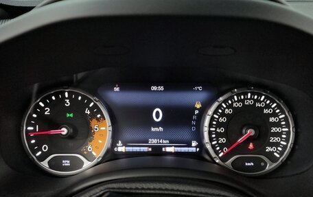 Jeep Renegade I рестайлинг, 2018 год, 2 358 000 рублей, 8 фотография