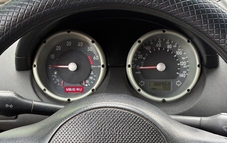 Volkswagen Polo III рестайлинг, 2000 год, 280 000 рублей, 10 фотография