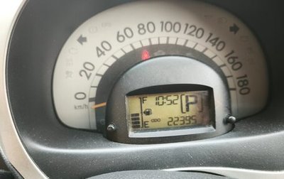 Toyota Passo III, 2004 год, 390 000 рублей, 1 фотография