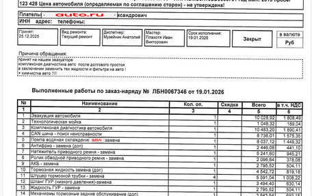 SsangYong Kyron I, 2015 год, 650 000 рублей, 14 фотография