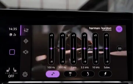 Volkswagen Golf VIII, 2023 год, 2 099 000 рублей, 19 фотография