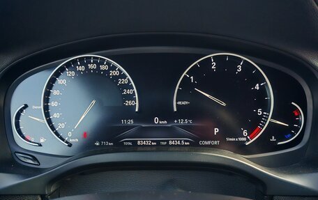 BMW X4, 2019 год, 4 500 000 рублей, 11 фотография