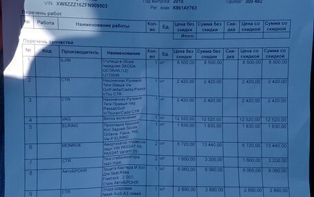 Volkswagen Jetta VI, 2015 год, 750 000 рублей, 12 фотография