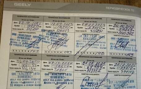 Geely Coolray I, 2022 год, 1 725 000 рублей, 35 фотография