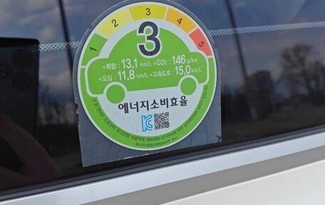 KIA Carnival, 2020 год, 3 990 000 рублей, 22 фотография