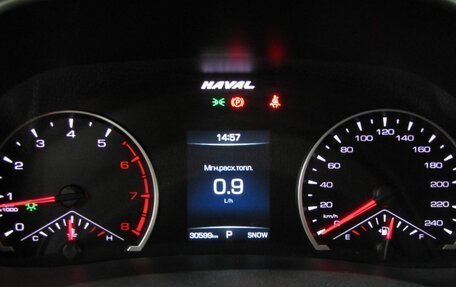 Haval F7x I, 2023 год, 2 100 000 рублей, 23 фотография