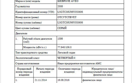 Chevrolet Aveo III, 2008 год, 495 000 рублей, 16 фотография