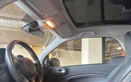 Smart Fortwo III, 2017 год, 2 900 000 рублей, 9 фотография