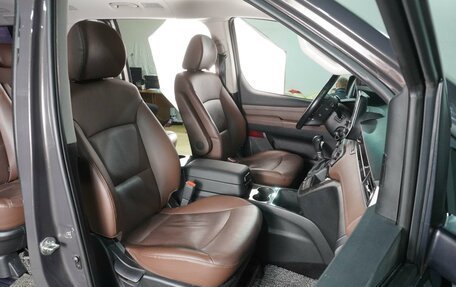 Hyundai Grand Starex Grand Starex I рестайлинг 2, 2019 год, 4 849 000 рублей, 8 фотография