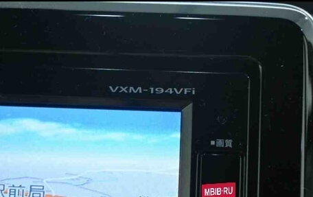 Honda N-BOX II, 2019 год, 740 000 рублей, 11 фотография