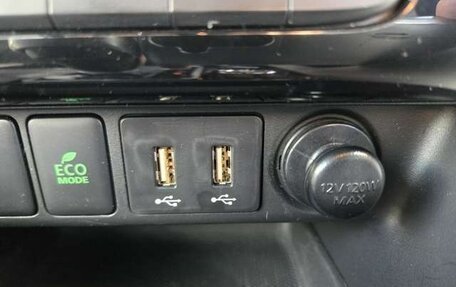 Mitsubishi Eclipse Cross, 2023 год, 1 810 000 рублей, 19 фотография