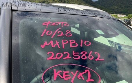 Toyota Yaris Cross, 2022 год, 1 725 000 рублей, 27 фотография