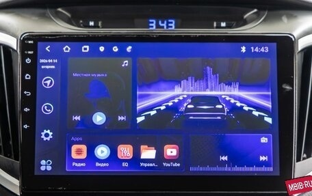 Hyundai Creta I рестайлинг, 2017 год, 1 448 000 рублей, 15 фотография