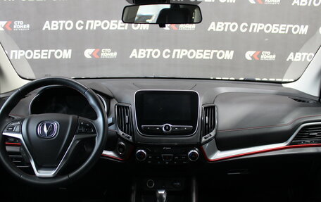 Changan CS55 I, 2020 год, 1 483 000 рублей, 6 фотография